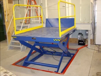 Application of Dock scissor lift Application of Dock scissor lift